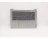 Lenovo 5CB0X56625 Tastatur inkl. Topcase ASM_RU L81WA FPPGYDIS