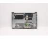 Lenovo 5CB1B34879 Tastatur inkl. TopcaseASM_RUS C20VG MGNBL
