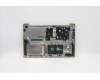 Lenovo 5CB1B84502 Tastatur inkl. Topcase ASM_ENGL82H8NFPSDBL