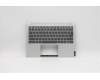 Lenovo 5CB1C14984 Tastatur inkl. Topcase ASM_EURO ENG H 82CY SR