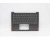 Lenovo 5CB1C15031 Tastatur inkl. Topcase ASM_NORDIC H 82CY IG