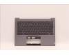 Lenovo 5CB1J09671 Tastatur inkl. Topcase ASM_EURO EN W 21AR AG