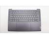 Lenovo 5CB1L80274 Tastatur inkl. Topcase ASM_CZE/SLKH82Y8STGY PS