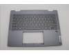 Lenovo 5CB1N61319 Tastatur inkl. Topcase schweiz H83DR LG STO GY