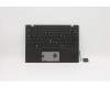 Lenovo 5M11B38309 MECH_ASM GRP,KBD,BZL,058 FRA,WL,BK,CHY