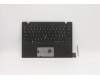 Lenovo 5M11B38325 MECH_ASM GRP,KBD,BZL,HUN,WL,BK,CHY