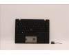 Lenovo 5M11B38347 MECH_ASM GRP,KBD,BZL,BEL,WL,BK,LTN