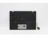 Lenovo 5M11B38331 MECH_ASM GRP,KBD,BZL,LA SPA,WL,BK,CHY