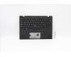 Lenovo 5M11B38403 MECH_ASM GRP,KBD,BZL,LA SPA,WW,BK,CHY