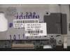 Lenovo 5M11B38437 MECH_ASM GRP,KBD,BZL,JPN,WW,BK,LTN