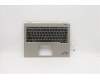 Lenovo 5M11B59843 MECH_ASM KBD Bezel,Ti,WLAN,ENG,CHY