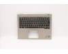 Lenovo 5M11B59847 MECH_ASM KBD Bezel,Ti,WLAN,BRL,CHY