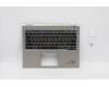 Lenovo 5M11B59898 MECH_ASM KBD Bezel,Ti,WWAN,RUS,CHY