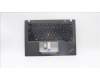 Lenovo 5M11H27434 MECH_ASM KBD Cc JPN BKLT(LTN)JP BK