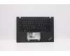 Lenovo 5M11C48000 MECH_ASM KBD W/C THAI BKLT(SUN) US BK