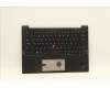 Lenovo 5M11C53296 MECH_ASM GRP KBD BZL,TUR,WW,DB,CHY