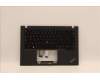 Lenovo 5M11F24761 MECH_ASM KBD/C LA SPA BKLT CHI WW UKBK