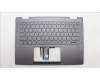 Lenovo 5CB1L40783 Tastatur inkl. Topcase ASM_THAI H 82YL FP STGY