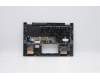 Lenovo 5CB0Y85345 Tastatur inkl. Topcase ASM_GR W 81X1 PG