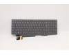 Lenovo 5N21B08417 NB_KYB CM KBD NM-CS20 CHY,BL,GR,LA SPA
