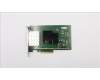 Lenovo 00LF067 NETWRK_CRD Intel Fortville 4x1