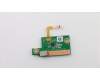 Lenovo 01LM702 CARDPOP U Montana Card reader card MP