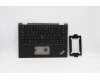 Lenovo MECH_ASM WL CCover+FRA ASM,BK<LTN> für Lenovo ThinkPad X390 Yoga (20NN)