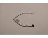 Lenovo 5C10S30433 CABLE EDP cable H 21CY_40PIN RGB