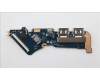 Lenovo 5C50S25509 CARDPOP USB BOARD H 83AN