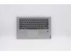 Lenovo 5CB0U42189 Tastatur inkl. Topcase C81N4 ALGRY FPNBL LATIN