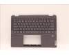 Lenovo 5CB1H71421 Tastatur inkl. Topcase ASM_ENG W 82R9 SG BL