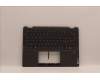 Lenovo 5CB1H71424 Tastatur inkl. Topcase ASM_ITA W 82R9 SG BL