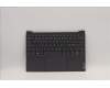 5CB1J31400 Lenovo COVER Upper Case ASM_NORDIC L82U9 SG