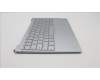 5CB1J31341 Lenovo COVER Upper Case ASM_SWS L82U9 CGWH