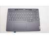 5CB1L68943 Lenovo COVER Upper Case ASM_GRE L21J8 FPSG BL
