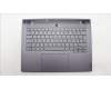 5CB1L83671 Lenovo COVER Upper Case ASM_CZE/SLK L82Y5FPSGBL