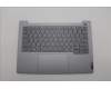 Lenovo 5CB1P01124 Tastatur inkl. Topcase ASM_EURO ENG W21KGAGBLH