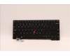 5N21D68148 LENOVO NB_KYB CS22 FL TOP,BK-NBL,LTN,EURO ENG