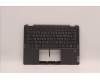 Lenovo 5CB1H71427 Tastatur inkl. Topcase ASM_THAI W 82R9 SG BL
