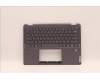Lenovo 5CB1H71422 Tastatur inkl. Topcase ASM_USA ENG W82R9 SG BL