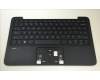 759346-B31 HP Keyboards (Netherlands)