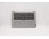 5CB0X56587 Lenovo Geh&auml;useoberseite Baugruppe, Spanisch, L81WA NFPPGYDIS