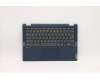 5CB1D04899 Lenovo COVER UpperCaseASM GER L 82M7 NFP AB BL