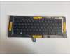 90NB10K1-R31GE0 Asus UX7602VI-3K K/B_(GE)_MODULE/AS