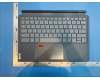 Lenovo SO28E34661 Peridot US-Thailand KB;Grey;TN
