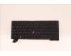 5N21H77075 Lenovo NB_KYB SER2 KBD BK-BL,LTN,UKE