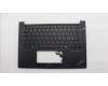 Lenovo 5M11N94228 MECH_ASM FRU KB NORDIC BL(TRI)UK Bk
