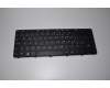 HP 840791-BG1 Keyboard (Swis2)