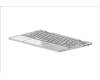 HP TOP COVER NSV DSC W KB NSV BL für HP Envy x360 15-ed0000
