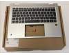 HP SPS-TOP COVER W/KB CP SR f2C für HP ProBook x360 435 G8
